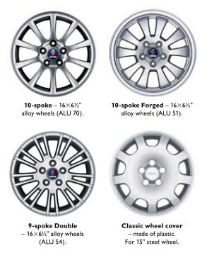 Name:  Saab_9-5_alloy_wheels2.jpg
Views: 13768
Size:  25.6 KB