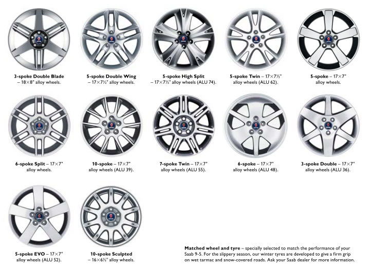 Name:  Saab_9-5_alloy_wheels1.jpg
Views: 15429
Size:  79.9 KB